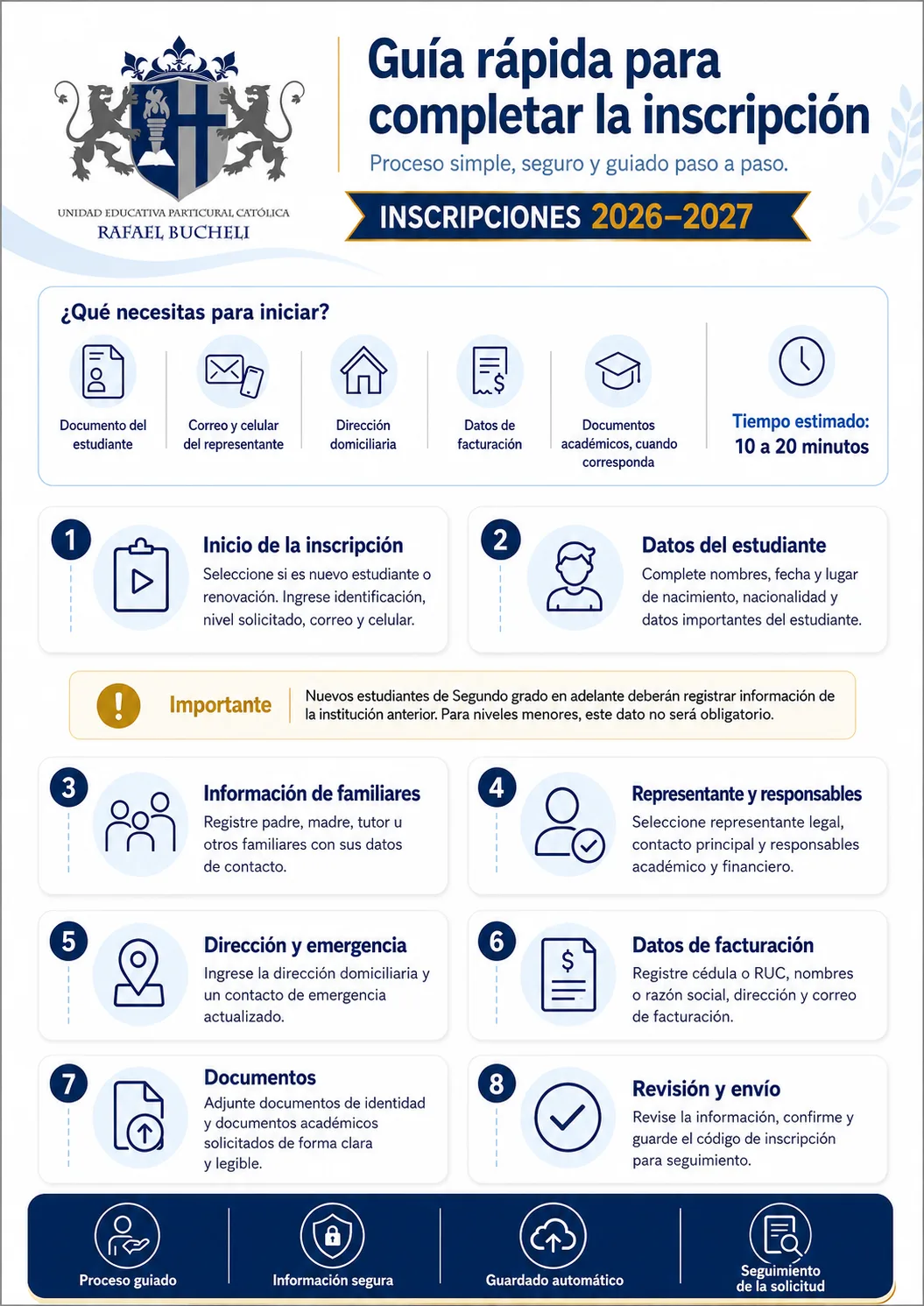 Guía rápida para completar la inscripción en línea 2026-2027